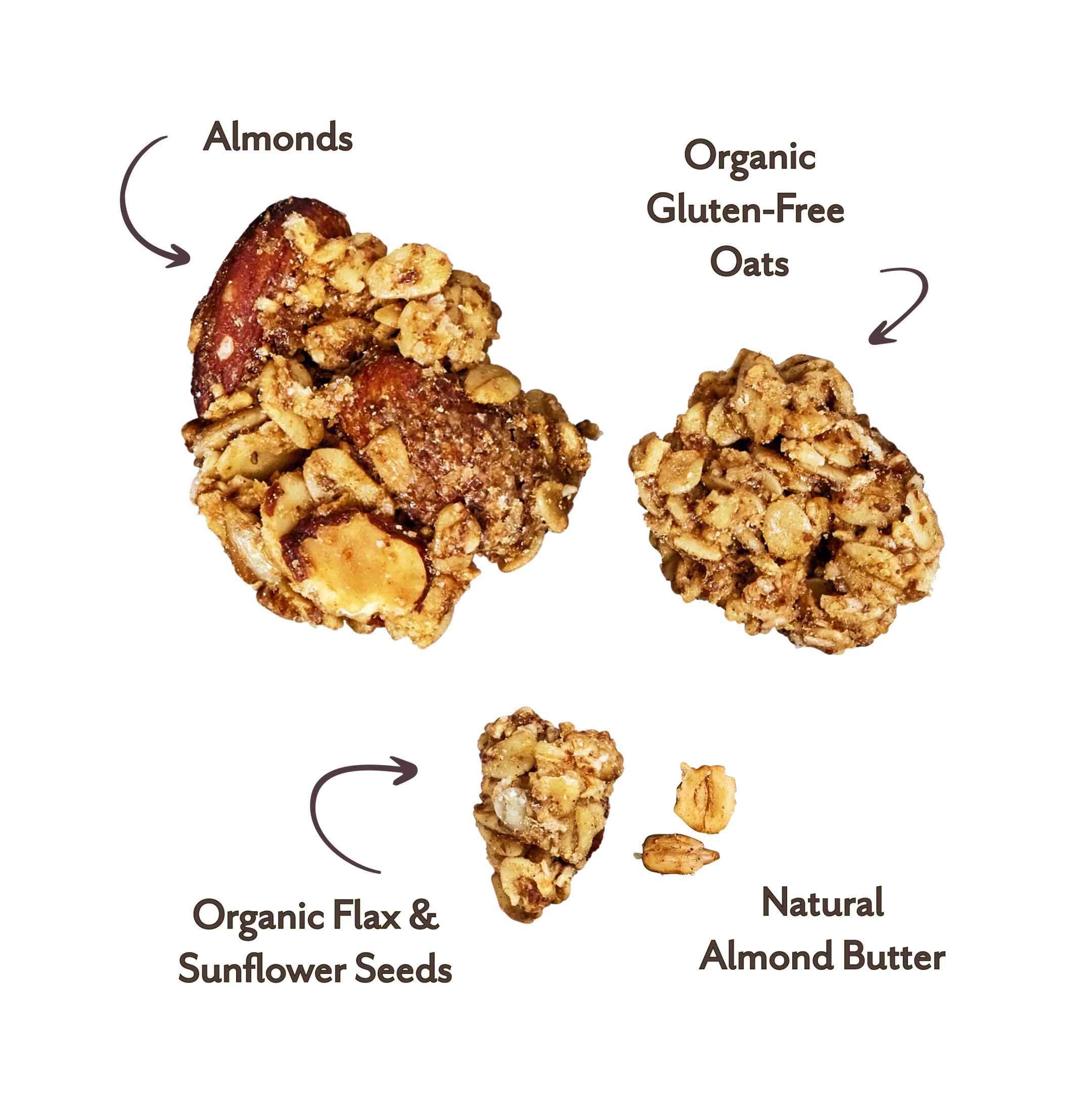 Michele's Granola Almond Butter nuts, oats, flax, sunflower seeds, and almond butter