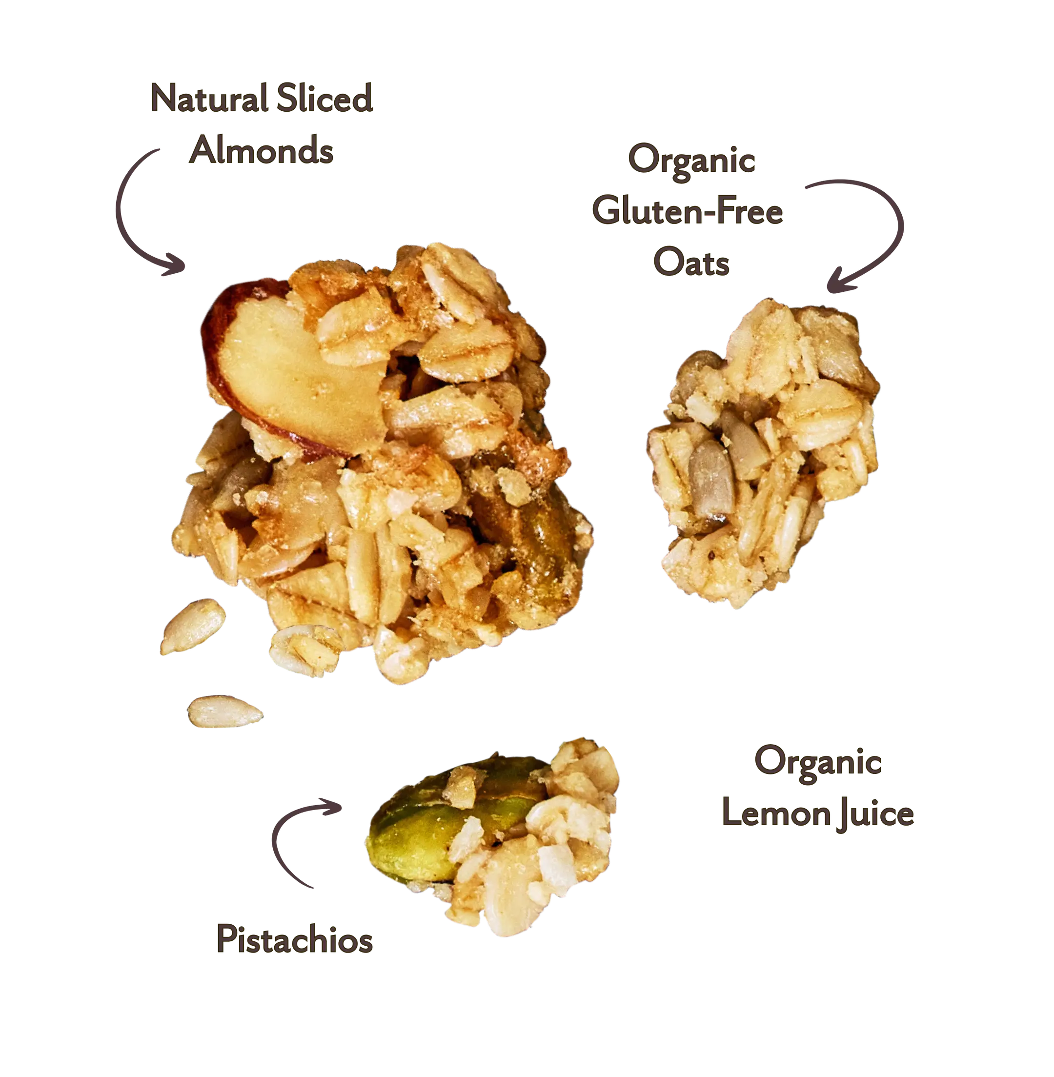 Michele's Granola Lemon Pistachio Ingredients of a granola bar with labeled natural sliced almonds, organic gluten-free oats, and pistachios