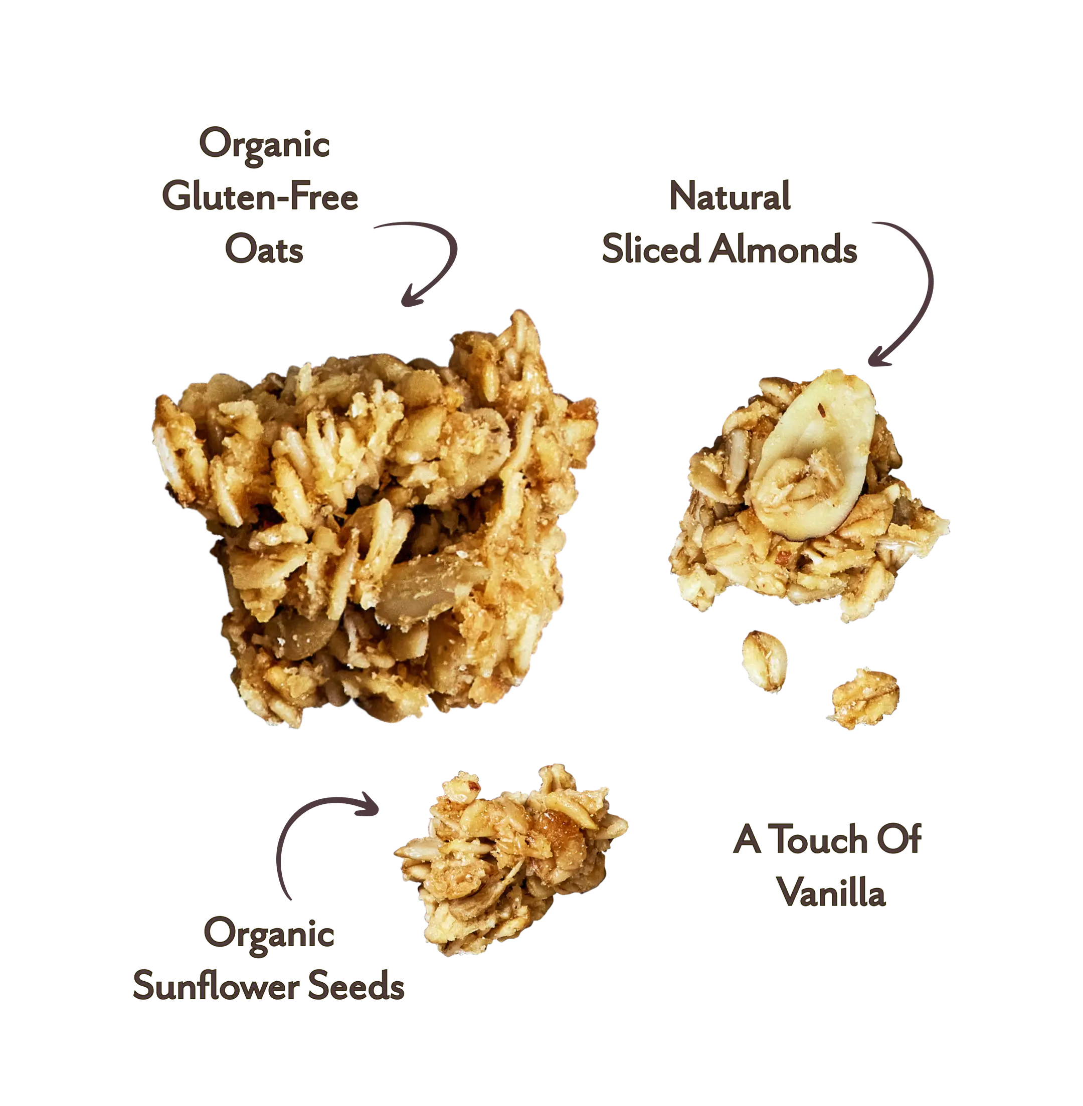 Michele's Granola Original with labeled ingredients including organic gluten-free oats, natural sliced almonds, organic sunflower seeds, and a touch of vanilla.