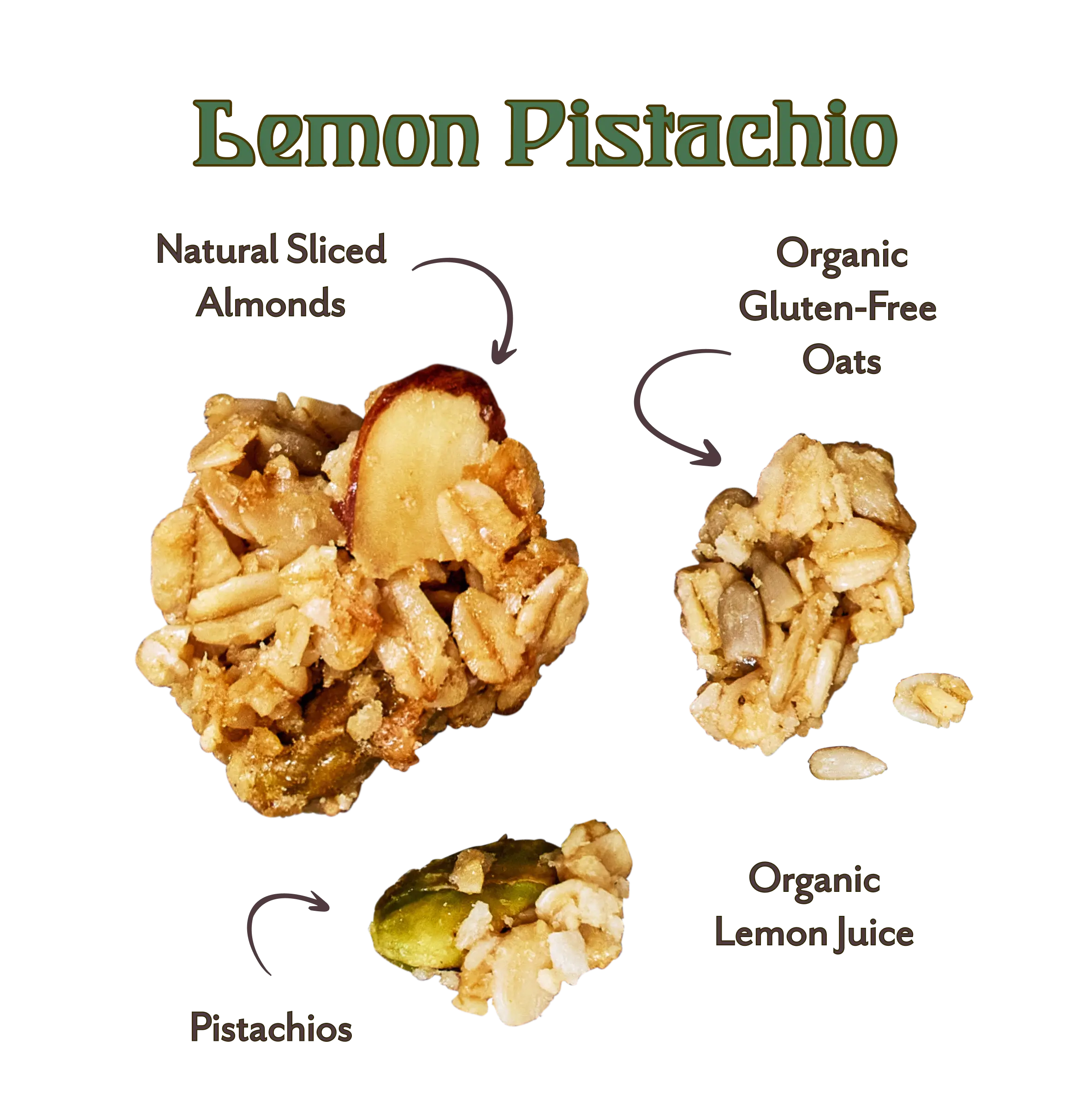 Michele's Granola Lemon Pistachio granola with labeled ingredients