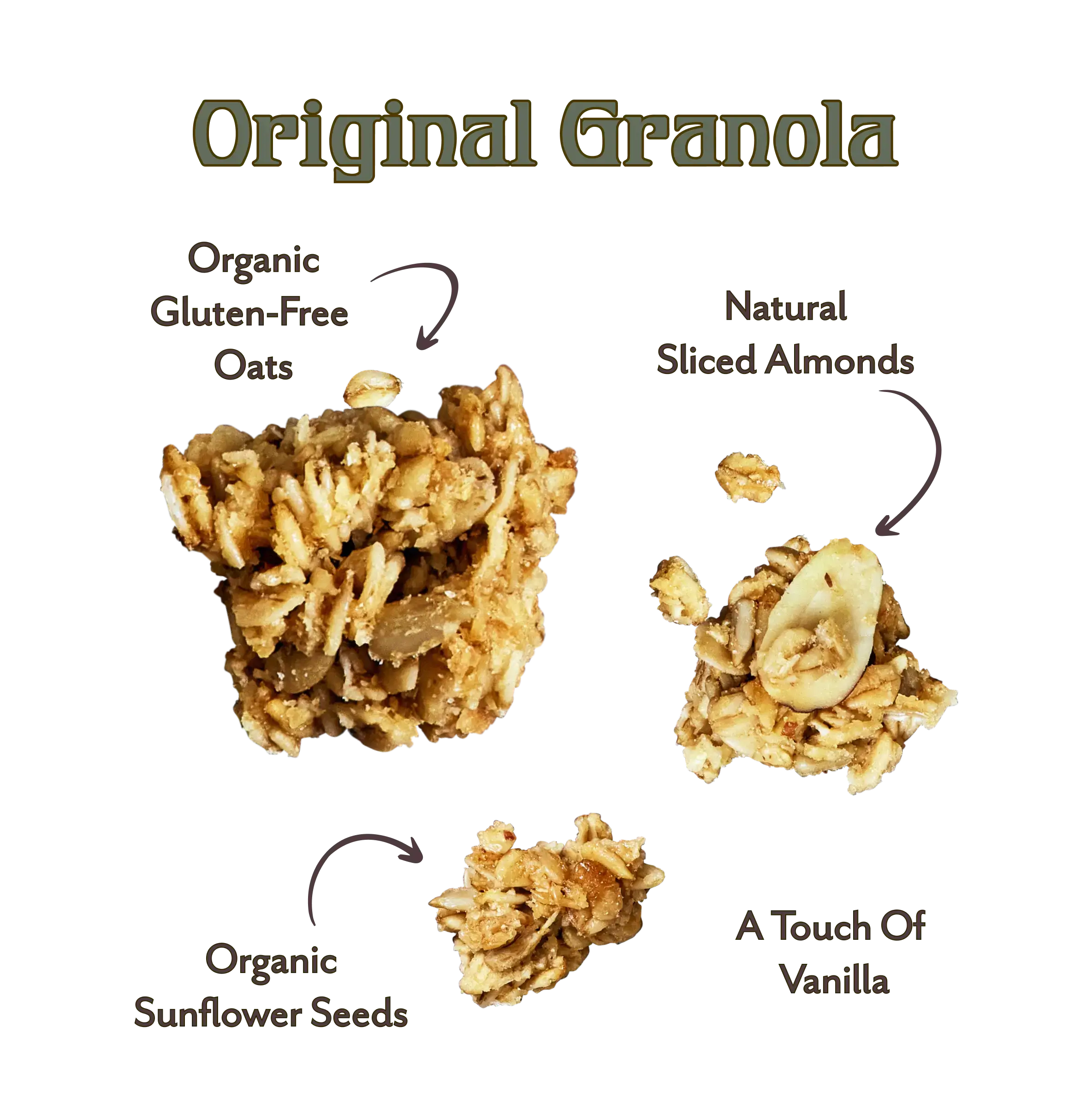 Michele's Granola Original granola ingredients including organic gluten-free oats, natural sliced almonds, organic sunflower seeds, and a touch of vanilla.