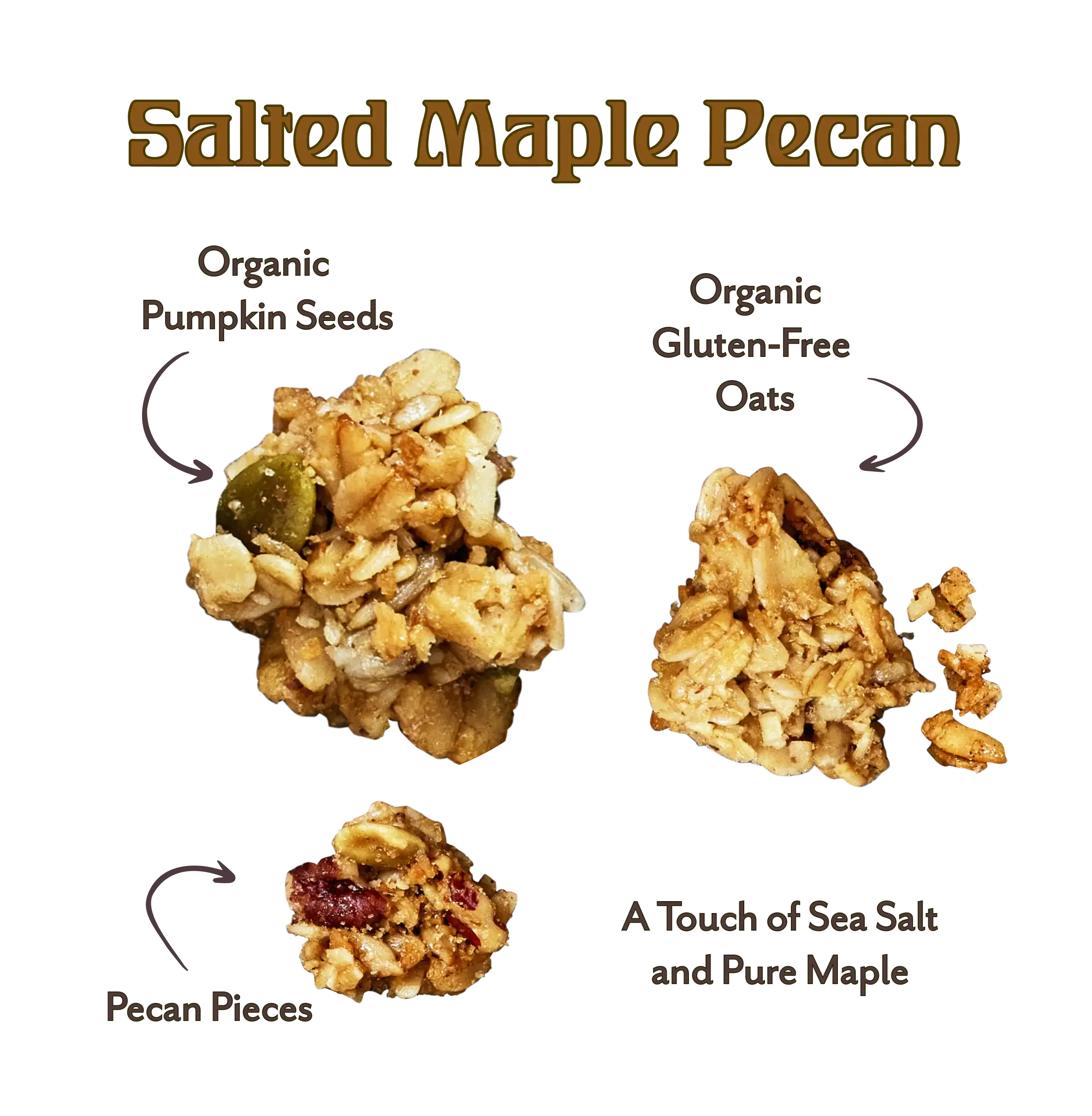 Michele's Granola Salted Maple Pecan Nuts and seeds with text indicating ingredients