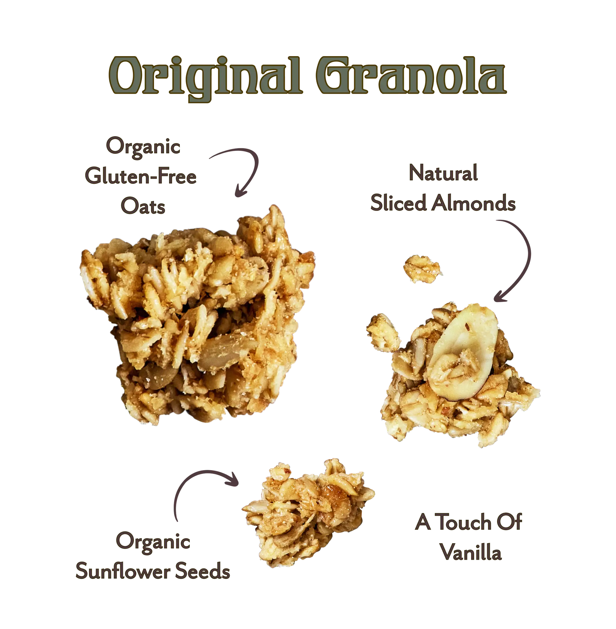 Michele's Granola Original ingredients including organic gluten-free oats, natural sliced almonds, organic sunflower seeds, and a touch of vanilla.