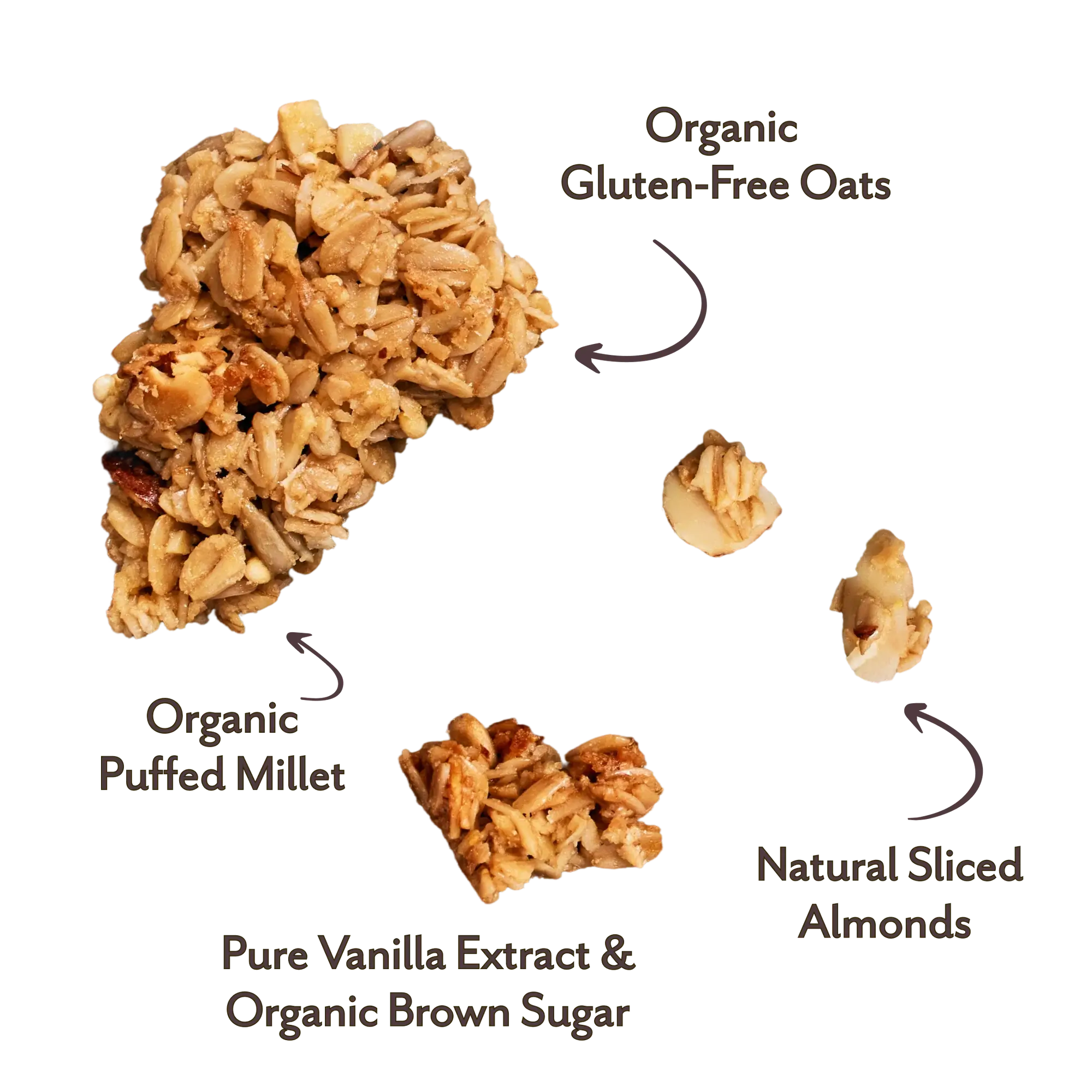 Michele's Breakfast Nook Almond Croissant Granola Granola bar with labeled ingredients