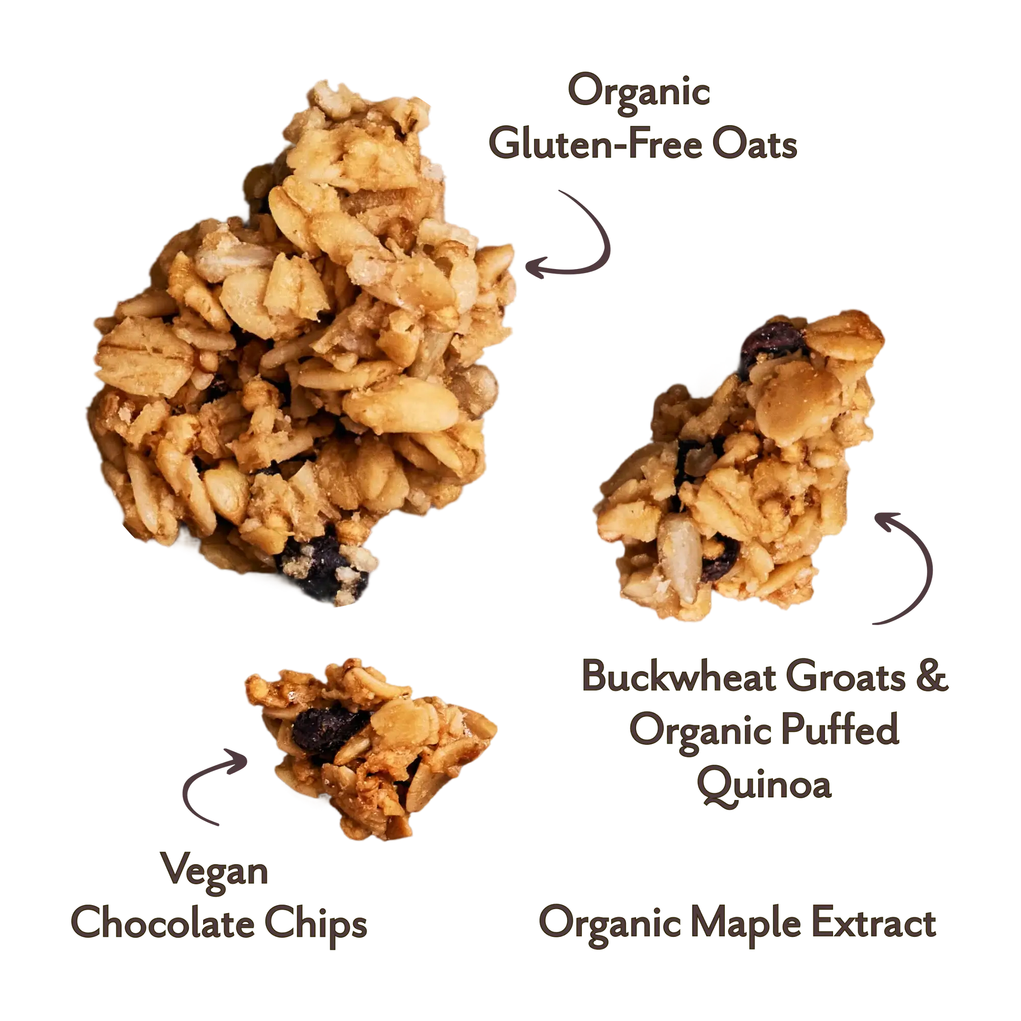 Michele's Breakfast Nook Chocolate Chip Pancake Granola Nuts and seeds with labels indicating ingredients on a white background