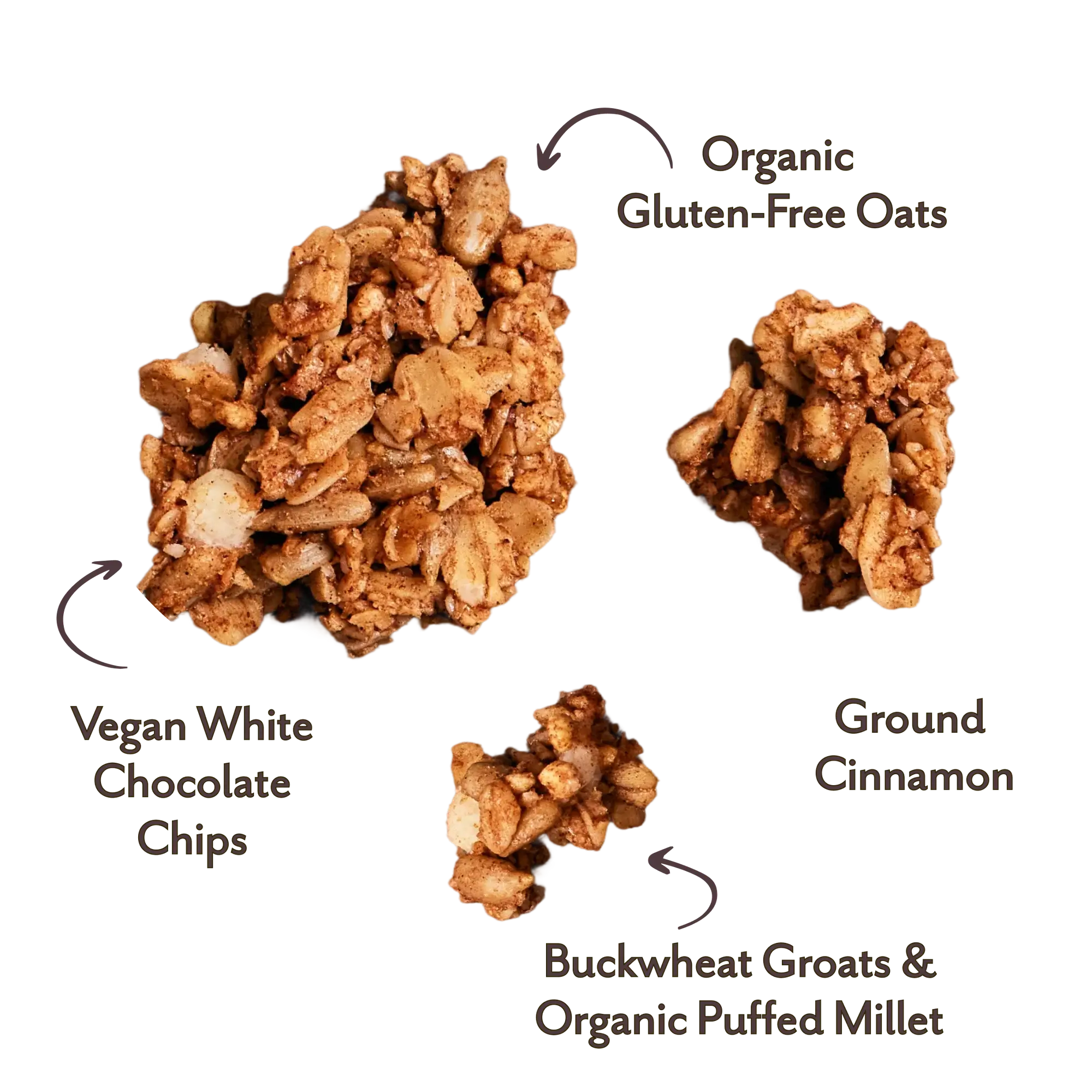 Michele's Granola Nuts and seeds with labels indicating ingredients on a white background